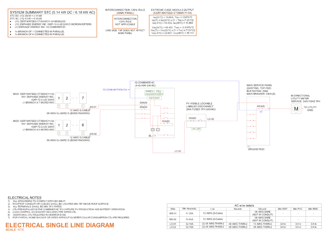 Solargraf Electrical Design Tool: A comprehensive guide
